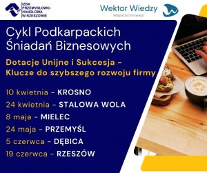 Read more about the article Cykl Podkarpackich Śniadań Biznesowych