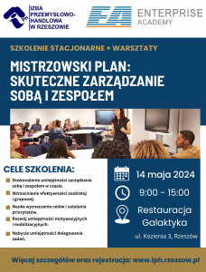 Read more about the article Mistrzowski plan: skuteczne zarządzanie sobą i zespołem