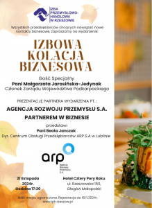 Read more about the article Izbowa Kolacja Biznesowa